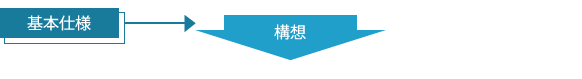 構想　基本仕様
